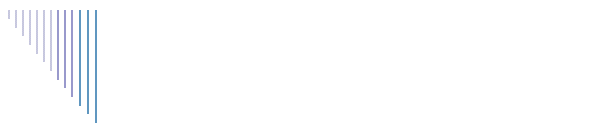 Natalia Perry